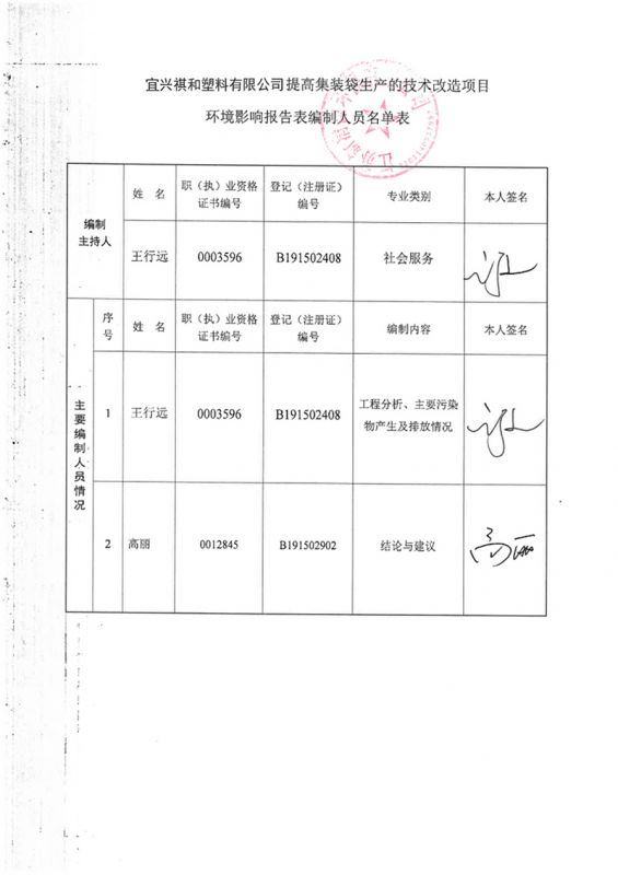 真实乱L仑全部视频環評資質 (2)